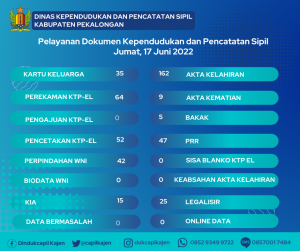 17 Juni 2022